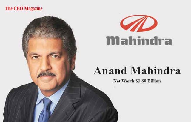 Anand Mahindra