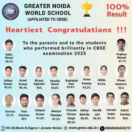 Greater Noida World School : "सपनों की उड़ान, सफलता की पहचान!, ग्रेटर नोएडा वर्ल्ड स्कूल के होनहारों ने सीबीएसई बोर्ड में रचा इतिहास, प्रतिशत ने चौंकाया देशवासियों को, CBSE बोर्ड 10वीं और 12वीं के नतीजों में शानदार प्रदर्शन! 2 JPEG 20250513 212749 8147648619983422505 converted