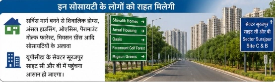 Breaking News : छह साल का इंतज़ार खत्म!, अब नहीं लगेगा जाम, नहीं भरेंगे अंडरपास में ‘तालाब’ — 15 जून से दौड़ेगा तिलपता-मकौड़ा फ्लाईओवर, ग्रेटर नोएडा वेस्ट-ईस्ट की दूरी होगी मिनटों में तय, 130 मीटर रोड पर बन रहे बहुप्रतीक्षित फ्लाईओवर के खुलते ही लाखों लोगों को मिलेगी राहत, रोजाना के ट्रैफिक संकट और जलभराव की समस्या पर भी लगेगा विराम 2 Screenshot 20260604 102504 ChatGPT converted