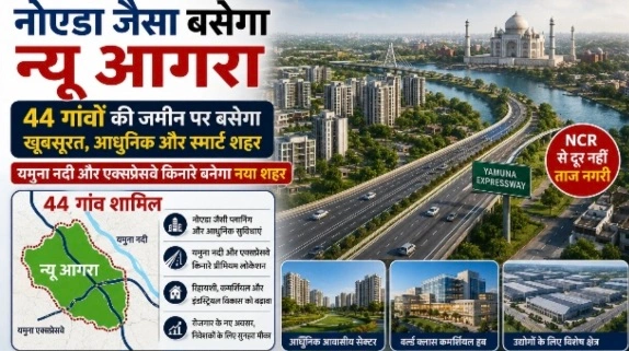 Breaking New Agra News : ताज नगरी की बदलेगी तकदीर, नोएडा की तर्ज पर बसने जा रहा ‘न्यू आगरा’!, 44 गांवों की ज़मीन पर बनेगा भविष्य का स्मार्ट शहर, लाखों लोगों को मिलेगा आशियाना, उद्योग-पर्यटन और रोजगार का बनेगा नया महाकेंद्र, YEIDA ने कहा करीब 14 लाख लोगों को मिलेगा आधुनिक आवास, जेवर एयरपोर्ट और RRTS से मिलेगी सुपरफास्ट कनेक्टिविटी 1 Screenshot 20260702 114846 Gallery converted