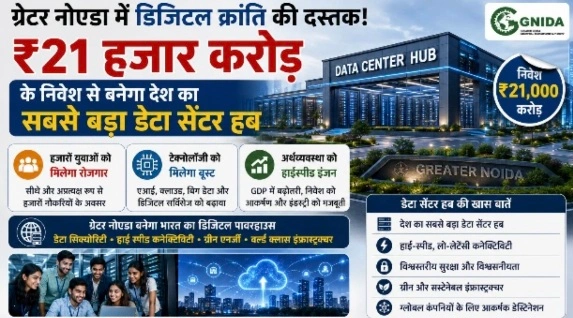 Data Centre Hub In Greater Noida : ग्रेटर नोएडा में डिजिटल क्रांति की दस्तक!, ₹21 हजार करोड़ के निवेश से बनेगा देश का सबसे बड़ा डेटा सेंटर हब, हजारों युवाओं को मिलेगा रोजगार, टेक्नोलॉजी और अर्थव्यवस्था को लगेगा हाईस्पीड इंजन, अडानी, माइक्रोसॉफ्ट और योटा ने भी दिखाई मजबूत दिलचस्पी 1 Screenshot 20260709 115336 Gallery converted