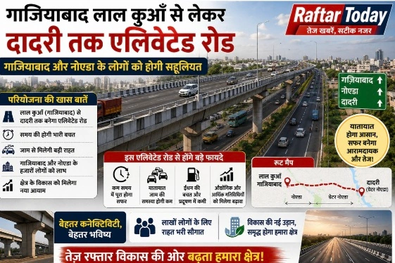 Breaking News : अब जाम नहीं, फर्राटे भरेंगी रफ्तारें!, दादरी से लालकुआं तक बनेगा 12 किलोमीटर लंबा छह लेन एलिवेटेड रोड, ₹2300 करोड़ की मेगा परियोजना से गाजियाबाद, नोएडा, ग्रेटर नोएडा और बुलंदशहर के लाखों लोगों को मिलेगी बड़ी राहत, अक्टूबर में जारी हो सकता है टेंडर, न्यू नोएडा और जेवर एयरपोर्ट को मिलेगा बड़ा फायदा 1 Screenshot 20260720 112018 Gallery converted