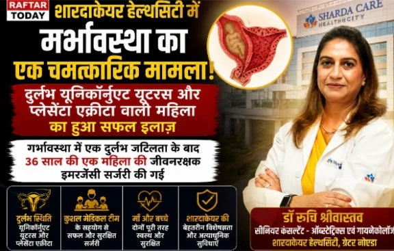 Sharda HealthCare News : शारदाकेयर हेल्थसिटी में मेडिकल चमत्कार, दुर्लभ गर्भावस्था जटिलता से जूझ रही महिला और नवजात की बची जान, डॉक्टरों ने की सफल इमरजेंसी सर्जरी, पहले भी तीन बार समयपूर्व प्रसव और हर बार आई थी गंभीर समस्या, जान बचाने के लिए करनी पड़ी इमरजेंसी हिस्टेरेक्टॉमी, डॉ. रुचि श्रीवास्तव ने समय रहते पहचानी गंभीर जटिलता 1 Screenshot 20260731 091415 Gallery converted
