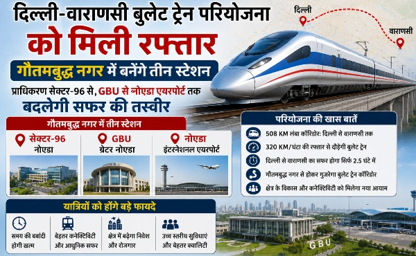 Breaking News : दिल्ली-वाराणसी बुलेट ट्रेन परियोजना को मिली रफ्तार, गौतमबुद्ध नगर में बनेंगे 3 स्टेशन, सेक्टर-96 से नोएडा एयरपोर्ट तक बदलेगी सफर की तस्वीर, CEO कृष्णा करुणेश ने कहा कि "दिल्ली-वाराणसी बुलेट ट्रेन परियोजना गौतमबुद्ध नगर के विकास के लिए मील का पत्थर साबित होगी 1 file 000000003e6471fd832a9b3742e8c626 converted