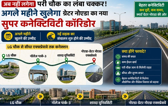 Breaking Authority News : अब नहीं लगेगा परी चौक का लंबा चक्कर! अगले महीने खुलेगा ग्रेटर नोएडा का नया सुपर कनेक्टिविटी कॉरिडोर, दिल्ली-नोएडा की दूरी होगी कम, 5 लाख लोगों को मिलेगा सीधा फायदा, CEO रवि कुमार NG की पहल आई काम, करीब 25 करोड़ रुपये की लागत से तैयार की जा रही यह परियोजना 1 file 00000000889c7206bb98e5bfe7cfe816 converted 1