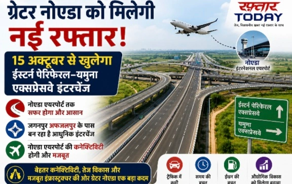 Breaking News : ग्रेटर नोएडा को मिलेगी नई रफ्तार, 15 अक्टूबर से खुलेगा ईस्टर्न पेरिफेरल–यमुना एक्सप्रेसवे इंटरचेंज, नोएडा एयरपोर्ट तक सफर होगा और आसान, जगनपुर अफजलपुर के पास बन रहा है आधुनिक इंटरचेंज, नोएडा एयरपोर्ट की कनेक्टिविटी होगी और मजबूत, एनसीआर में ट्रैफिक जाम से मिलेगी राहत, यीडा सेक्टरों को भी मिलेगा सीधा लाभ 1 Screenshot 20260801 160109 Gallery converted