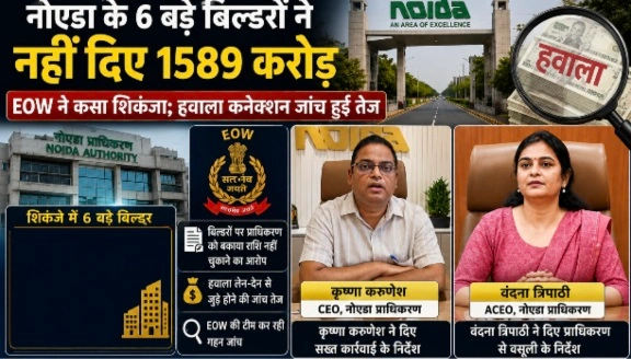 Noida Authority News : नोएडा के 6 बड़े बिल्डरों पर EOW का शिकंजा, 1,589 करोड़ रुपये के बकाये की जांच तेज; हवाला कनेक्शन भी रडार पर, हवाला और फंड डायवर्जन की भी होगी जांच, 4,300 फ्लैट खरीदारों को मिली राहत, सीईओ कृष्णा करुणेश के निर्देश पर कार्रवाई तेज 1 Screenshot 20260804 101509 Gallery converted
