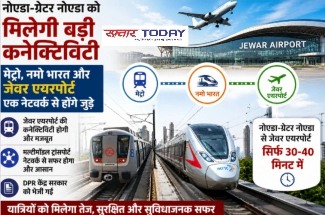 Breaking News : नोएडा-ग्रेटर नोएडा को मिलेगी बड़ी कनेक्टिविटी, मेट्रो, नमो भारत और जेवर एयरपोर्ट एक नेटवर्क से होंगे जुड़े, जेवर एयरपोर्ट की कनेक्टिविटी होगी और मजबूत, DPR केंद्र सरकार को भेजी गई, औद्योगिक विकास और निवेश को मिलेगा बढ़ावा, भविष्य के स्मार्ट ट्रांसपोर्ट सिस्टम की ओर बड़ा कदम 1 Screenshot 20260806 120012 PicCollage converted